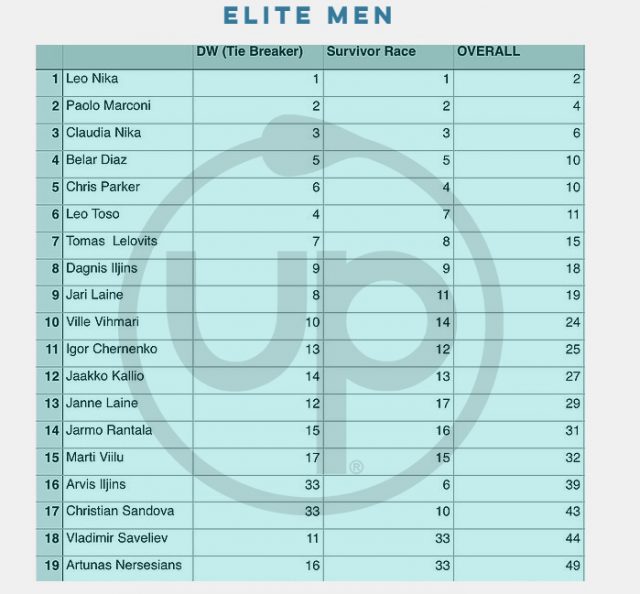 MENS