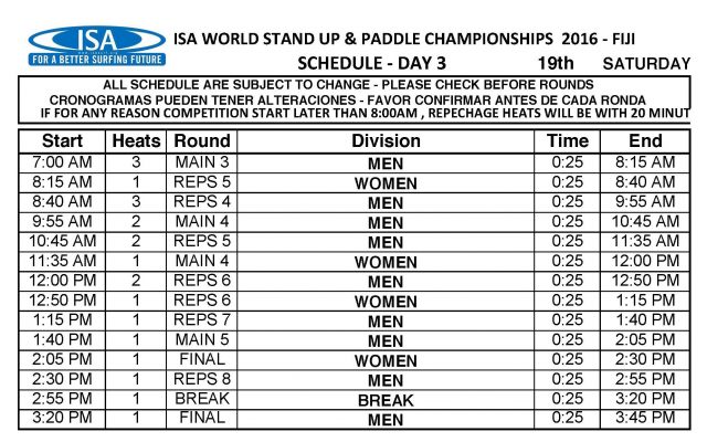 2016_wsuppc_schedule_results_day_6_pagina_01