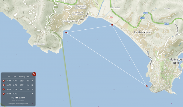 Mapa Carrera Técnica La Herradura SUP FEST