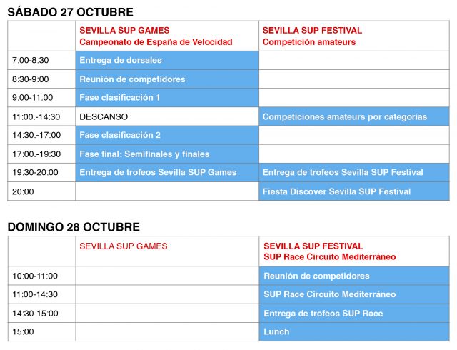 Programa Campeonato de España de Velocidad