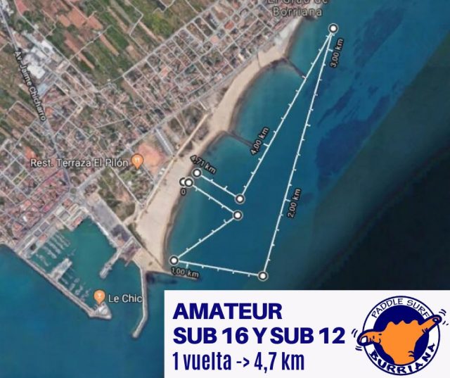 recorrido Amateur II Open de SUP Burriana