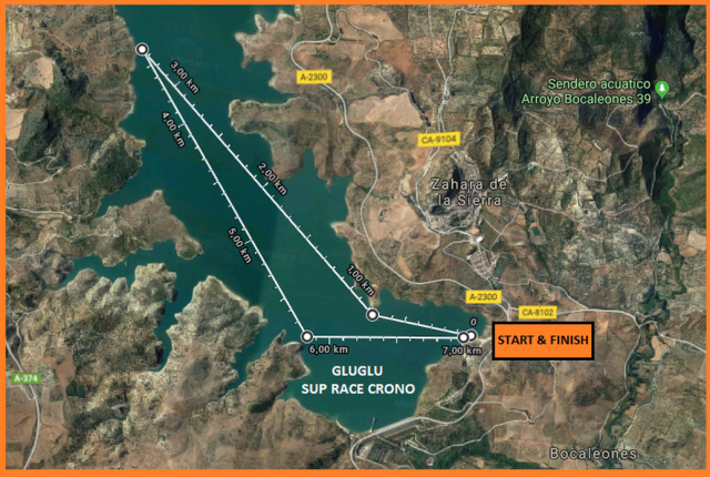 Mapa contrarreloj. GluGlu Race