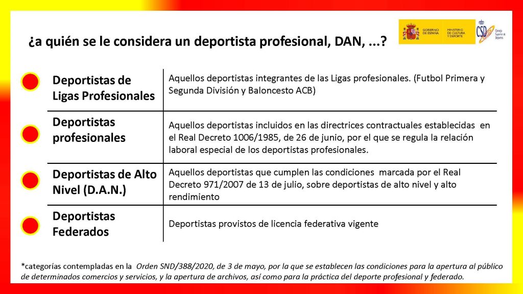 deporte Profesional y Federado 1