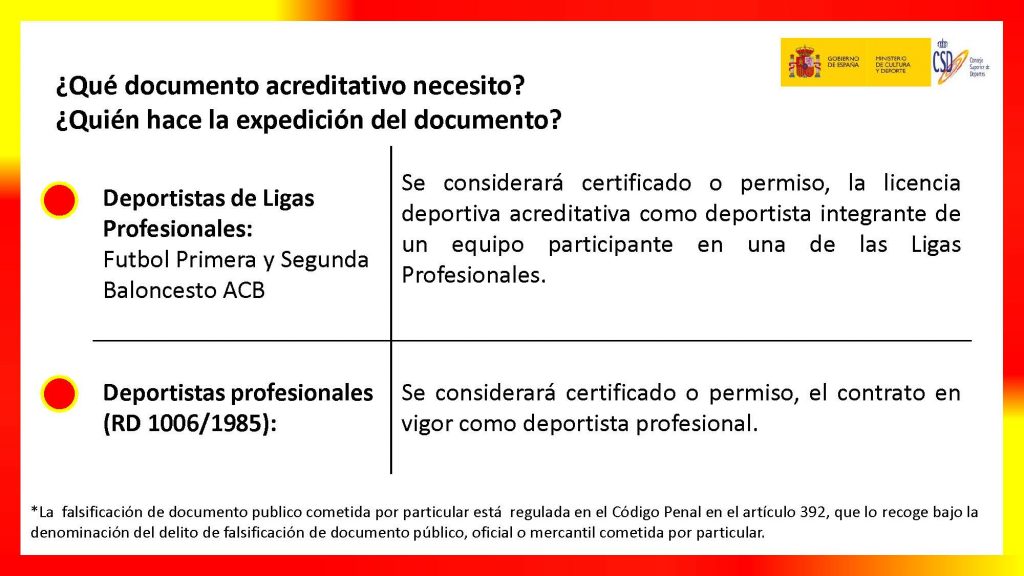 deporte Profesional y Federado 2