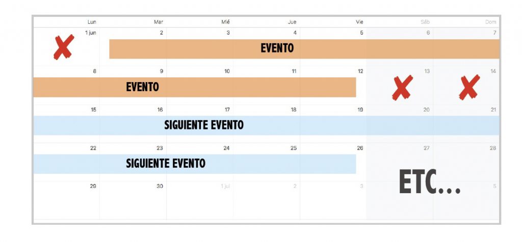 Calendario la Liga Virtual de SUP