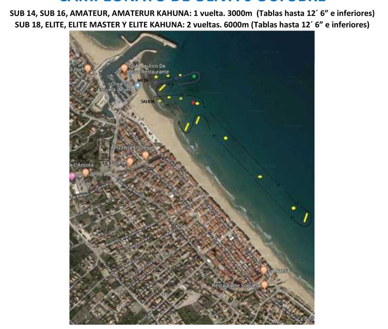 Recorrido 2 Oliva SUP Race